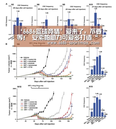 ‘6686篮球竞猜’爱来了,不要等! 安索帕助力可爱多打造“表白神器”(图2) 6686电竞平台